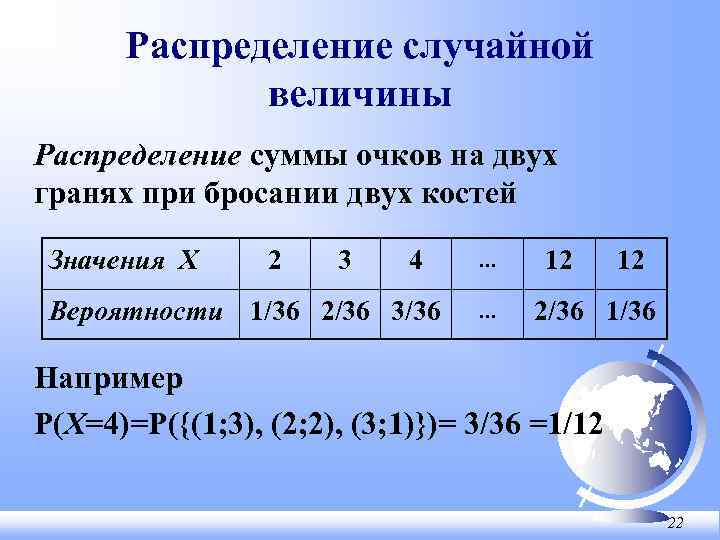 Сумма случайно распределенных величин. Распределение суммы случайных величин. Распределение суммы двух случайных величин. Распределение суммы.