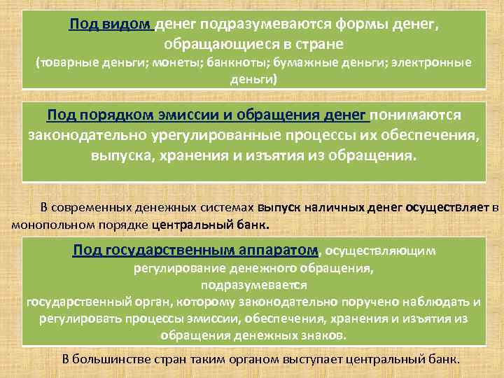 Под видом денег подразумеваются формы денег, обращающиеся в стране. (товарные деньги; монеты; банкноты; бумажные