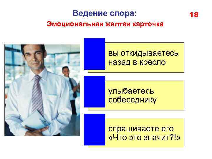 Ведение спора: Эмоциональная желтая карточка вы откидываетесь назад в кресло улыбаетесь собеседнику спрашиваете его
