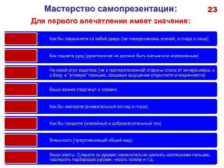 Мастерство самопрезентации: 23 Для первого впечатления имеет значение: Как Вы закрываете за собой дверь