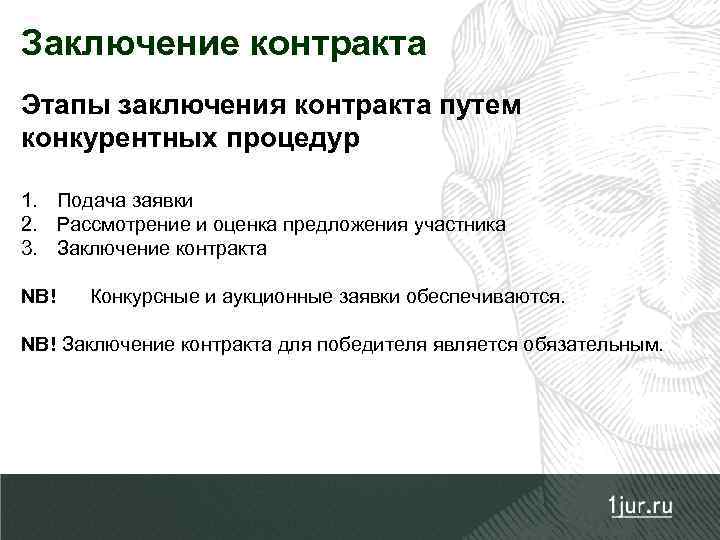 Заключение контракта Этапы заключения контракта путем конкурентных процедур 1. Подача заявки 2. Рассмотрение и