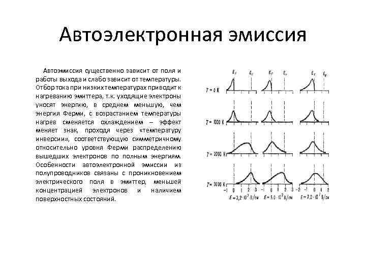 Автоэлектронная эмиссия Автоэмиссия существенно зависит от поля и работы выхода и слабо зависит от