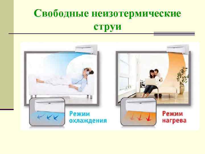 Свободные неизотермические струи 