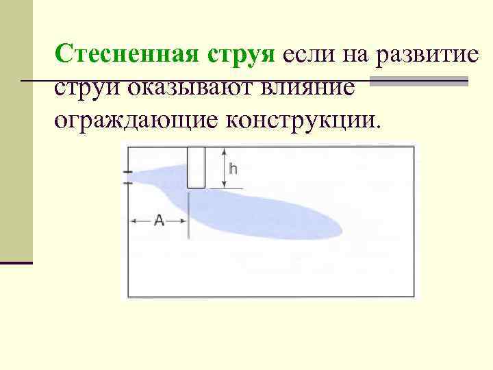 При сжатии боковые стенки резервуара оказывают влияние на формирование исходящей струи