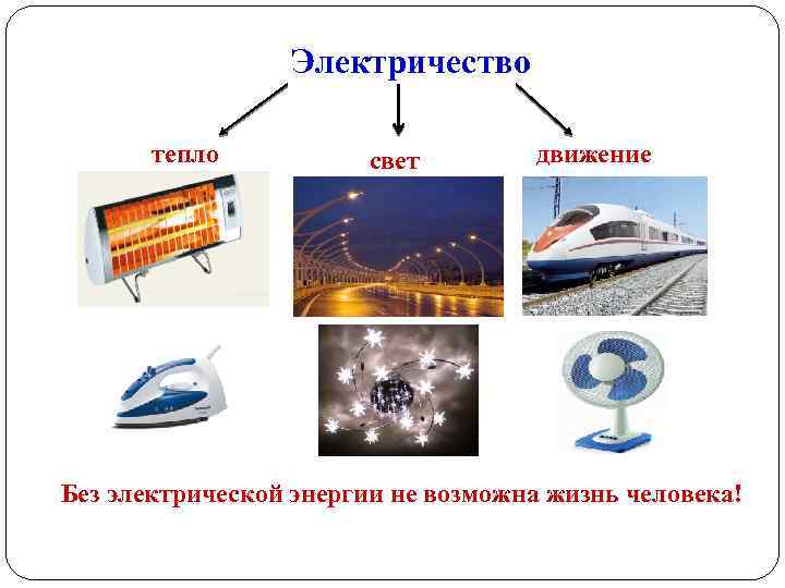 Электричество тепло свет движение Без электрической энергии не возможна жизнь человека! 
