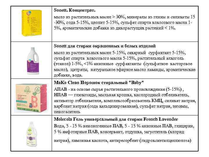 Sonett. Концентрат. мыло из растительных масел > 30%, минералы из глины и силикаты 15