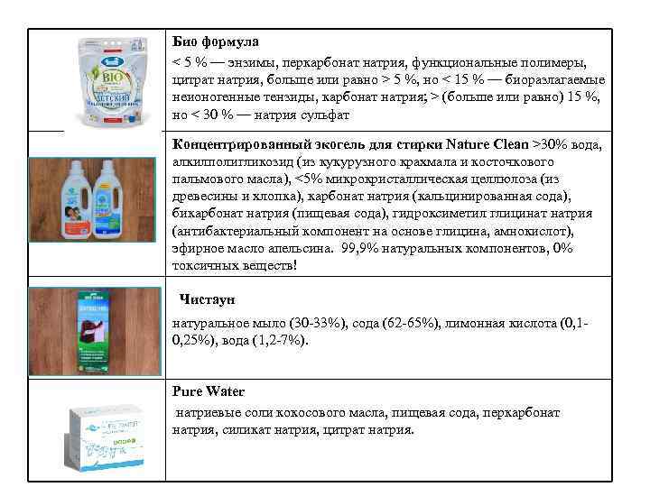 Био формула < 5 % — энзимы, перкарбонат натрия, функциональные полимеры, цитрат натрия, больше