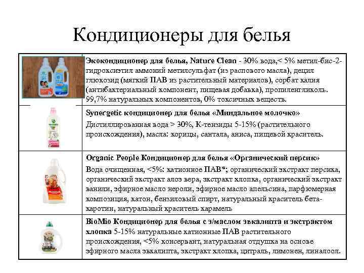 Кондиционеры для белья Экокондиционер для белья, Nature Clean - 30% вода, < 5% метил-бис-2