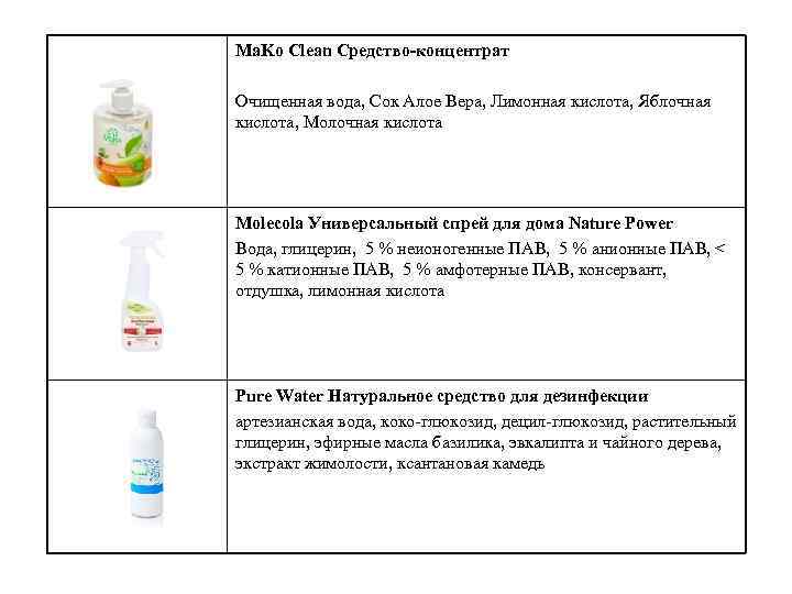 Ma. Ko Clean Средство-концентрат Очищенная вода, Сок Алое Вера, Лимонная кислота, Яблочная кислота, Молочная