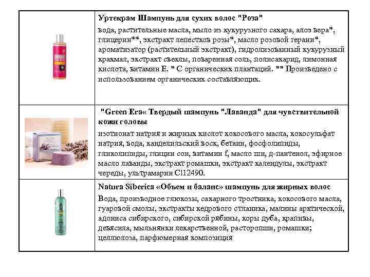 Уртекрам Шампунь для сухих волос "Роза" вода, растительные масла, мыло из кукурузного сахара, алоэ