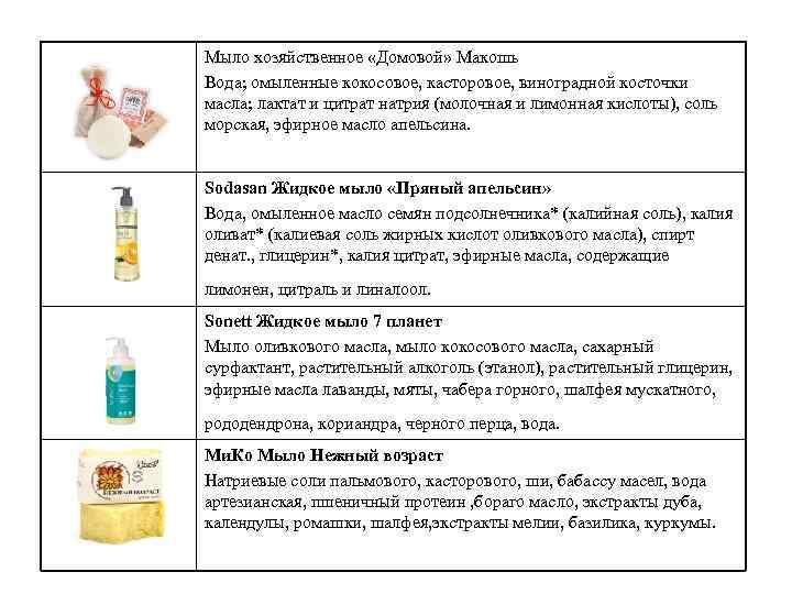 Мыло хозяйственное «Домовой» Макошь Вода; омыленные кокосовое, касторовое, виноградной косточки масла; лактат и цитрат