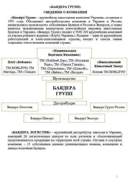  «БАЯДЕРА ГРУПП» СВЕДЕНИЯ О КОМПАНИИ «Баядера Групп» - крупнейшая алкогольная компания Украины, созданная