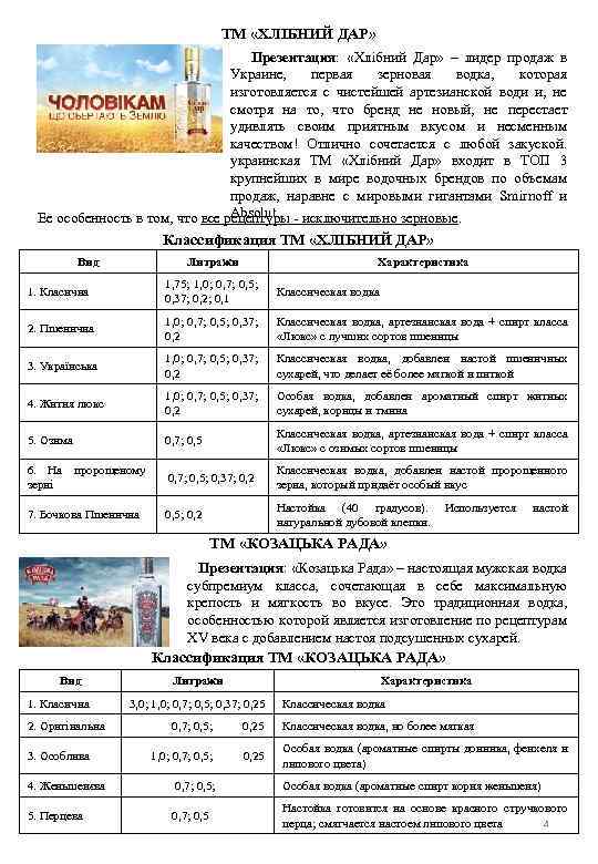 ТМ «ХЛІБНИЙ ДАР» Презентация: «Хлібний Дар» – лидер продаж в Украине, первая зерновая водка,