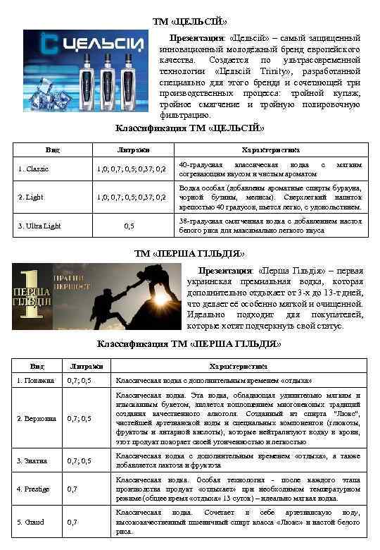 ТМ «ЦЕЛЬСІЙ» Презентация: «Цельсій» – самый защищенный инновационный молодёжный бренд европейского качества. Создается по