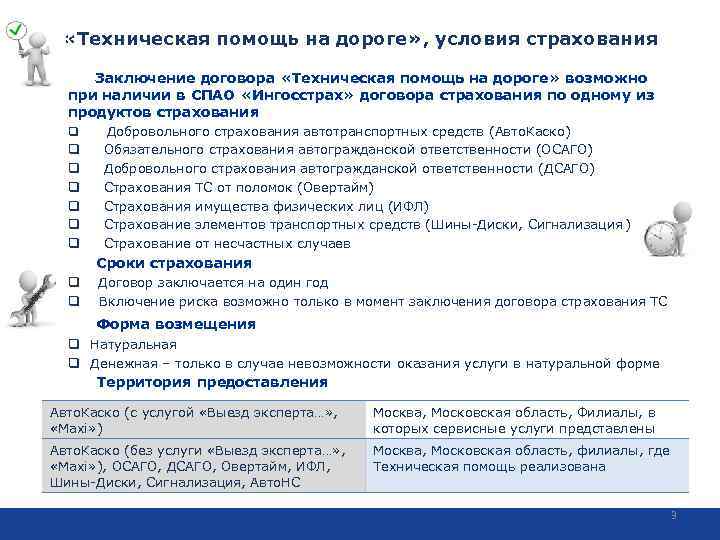  «Техническая помощь на дороге» , условия страхования Заключение договора «Техническая помощь на дороге»