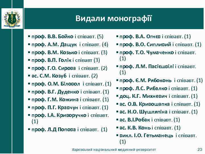 Видали монографії § проф. В. В. Бойко і співавт. (5) § проф. А. М.