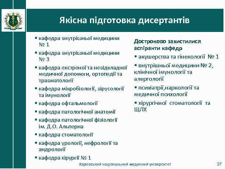 Якісна підготовка дисертантів § кафедра внутрішньої медицини № 1 § кафедра внутрішньої медицини №