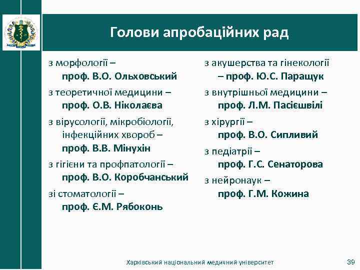 Голови апробаційних рад з морфології – проф. В. О. Ольховський з теоретичної медицини –