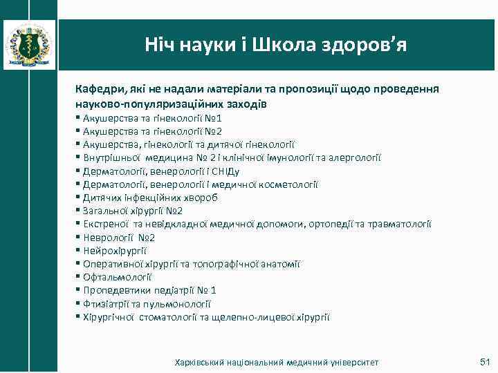 Ніч науки і Школа здоров’я Кафедри, які не надали матеріали та пропозиції щодо проведення