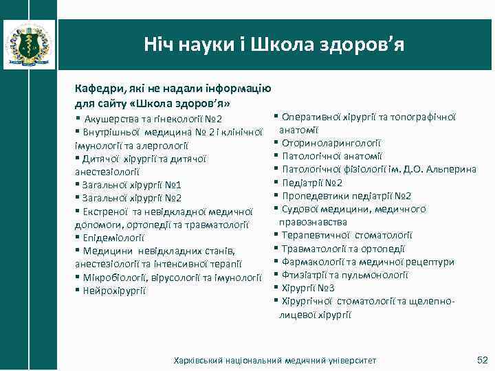 Ніч науки і Школа здоров’я Кафедри, які не надали інформацію для сайту «Школа здоров’я»