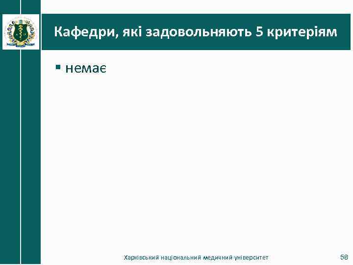 Кафедри, які задовольняють 5 критеріям § немає Харківський національний медичний університет 58 