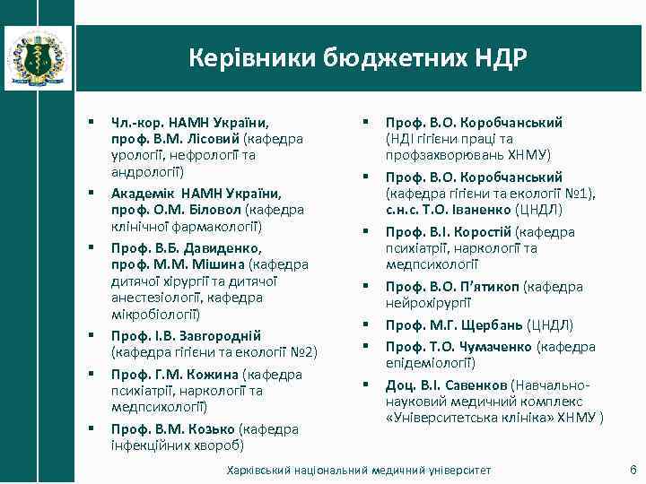 Керівники бюджетних НДР § § § Чл. -кор. НАМН України, проф. В. М. Лісовий