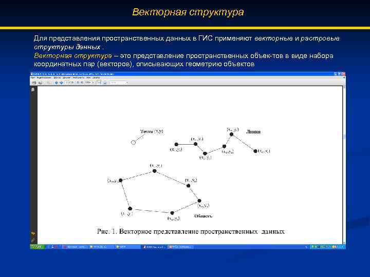 Какова структура векторного рисунка