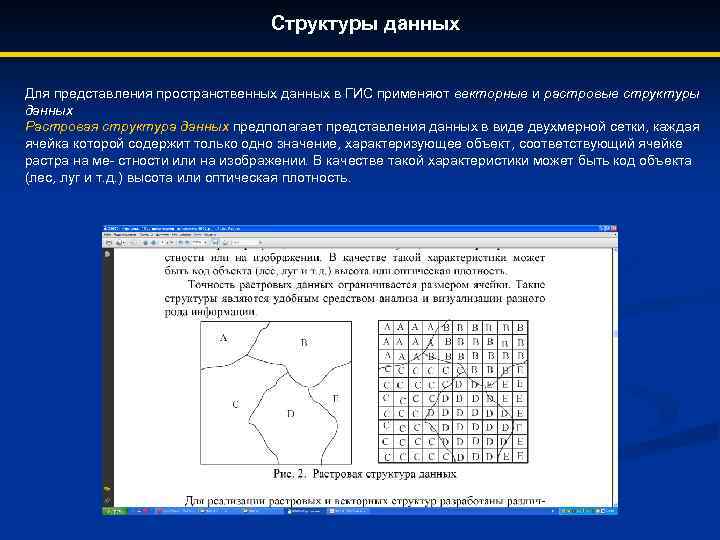 Представление структур данных. Векторная модель пространственных данных в ГИС. Структура пространственных данных. Пространственные данные в ГИС. Представление пространственных данных.