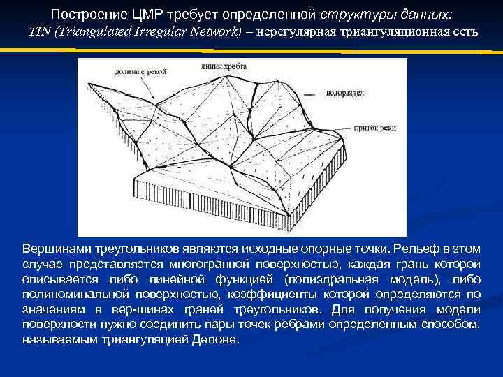 Определенной структурой и без. Триангуляционная сеть. Триангулированная нерегулярная сеть. Триангуляционная цифровая модель рельефа. Построение цифровой модели рельефа.