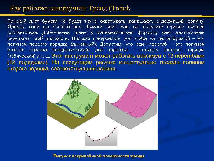 Как работает инструмент Тренд (Trend) Плоский лист бумаги не будет точно охватывать ландшафт, содержащий