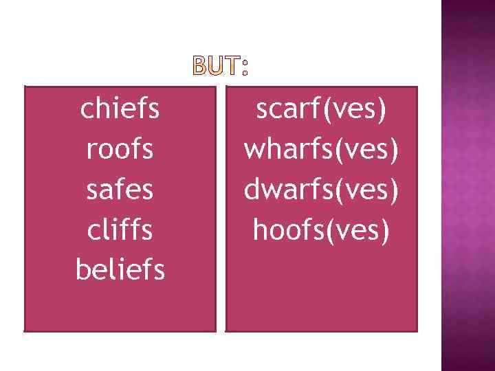 chiefs roofs safes cliffs beliefs scarf(ves) wharfs(ves) dwarfs(ves) hoofs(ves) 