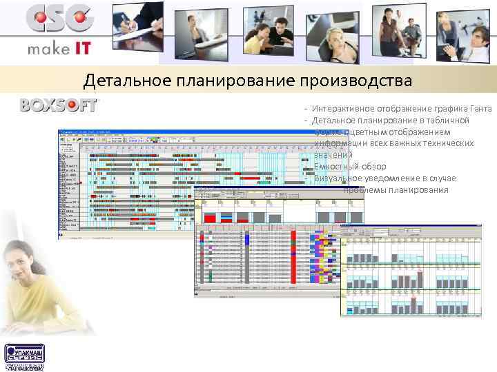 Детальное планирование производства - Интерактивное отображение графика Ганта - Детальное планирование в табличной форме
