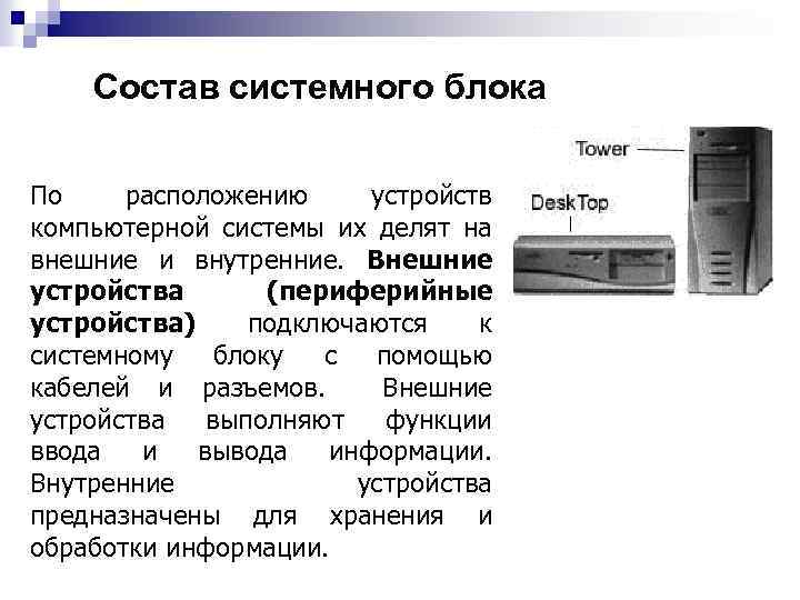 Состав системного блока По расположению устройств компьютерной системы их делят на внешние и внутренние.