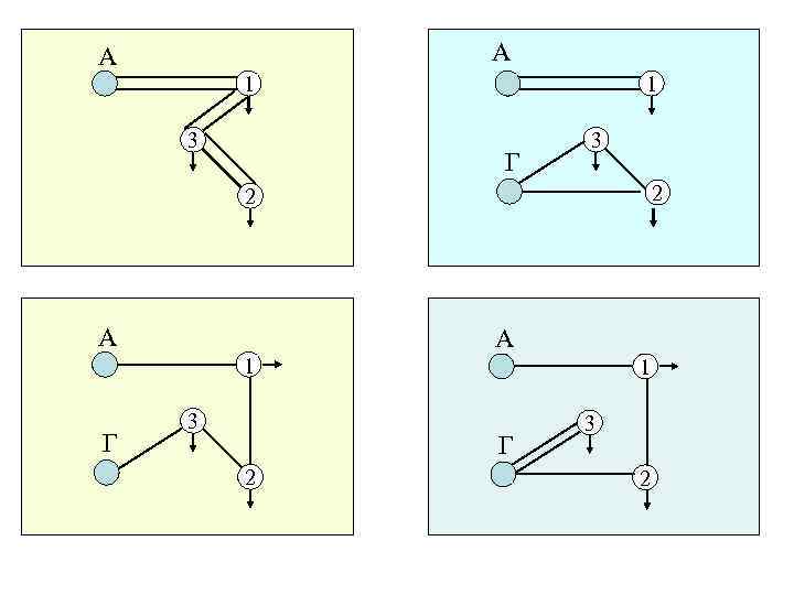 А А 1 3 1 Г 3 2 2 А А 1 Г 3