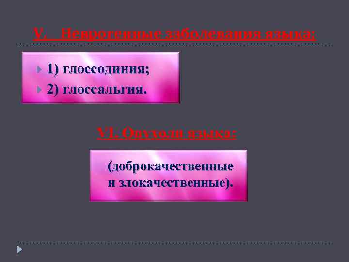 V. Неврогенные заболевания языка: 1) глоссодиния; 2) глоссальгия. VI. Опухоли языка: (доброкачественные и злокачественные).