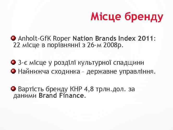 Місце бренду Anholt-Gf. K Roper Nation Brands Index 2011: 22 місце в порівнянні з