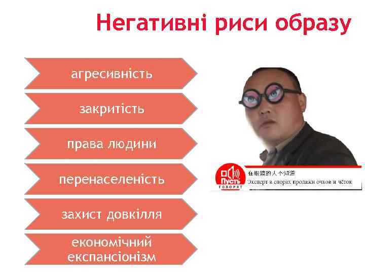 Негативні риси образу агресивність закритість права людини перенаселеність захист довкілля економічний експансіонізм 