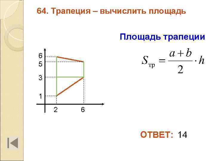 64. Трапеция – вычислить площадь Площадь трапеции 6 5 3 1 2 6 ОТВЕТ: