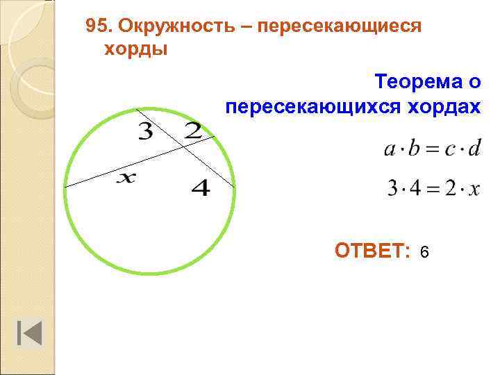 Две хорды пересекаются в точке которая делит