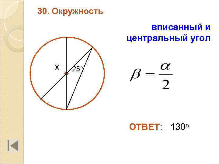 30. Окружность вписанный и центральный угол х 25 о ОТВЕТ: 130 о 