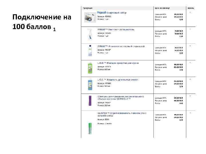 Подключение на 100 баллов 1 Второй 