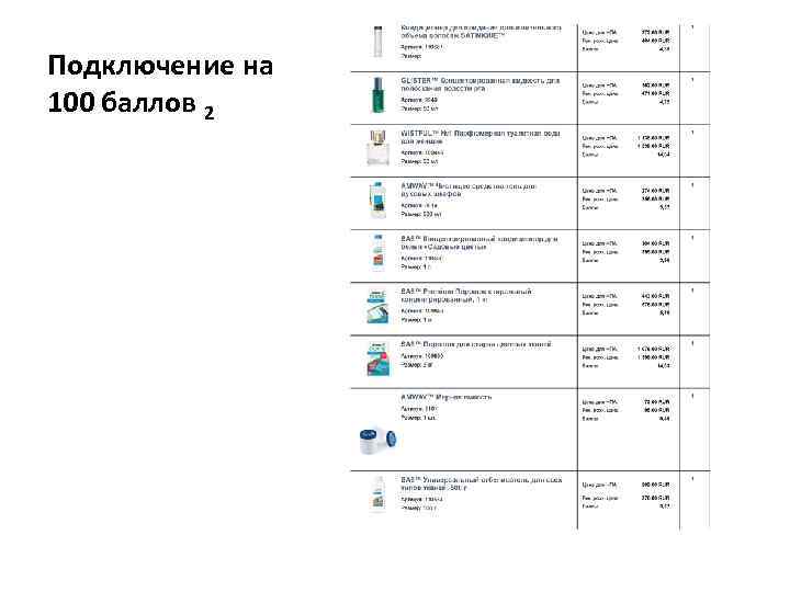 Подключение на 100 баллов 2 