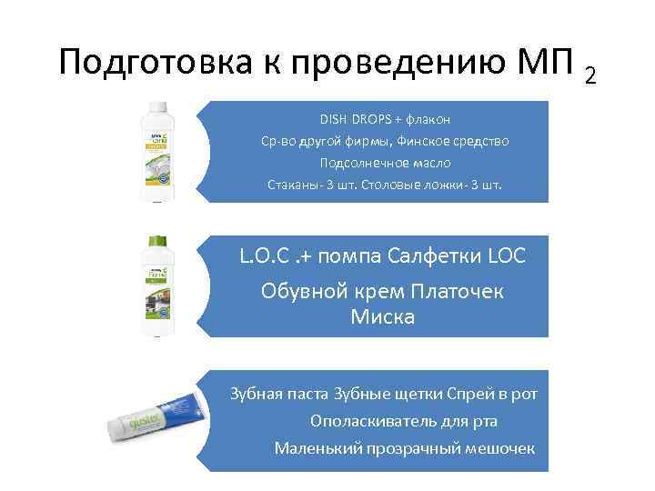 Подготовка к проведению МП 2 DISH DROPS + флакон Ср-во другой фирмы, Финское средство
