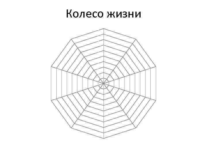 Колесо жизни 10 9 8 7 6 5 4 3 2 1 0 
