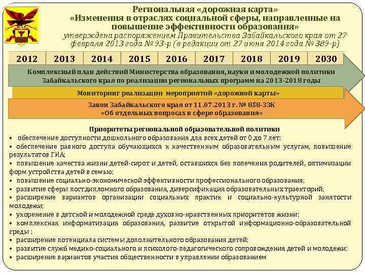 Региональная «дорожная карта» «Изменения в отраслях социальной сферы, направленные на повышение эффективности образования» утверждена