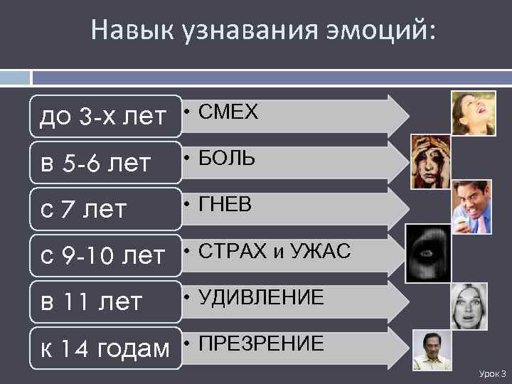 Навык узнавания эмоций: до 3 -х лет • СМЕХ в 5 -6 лет •