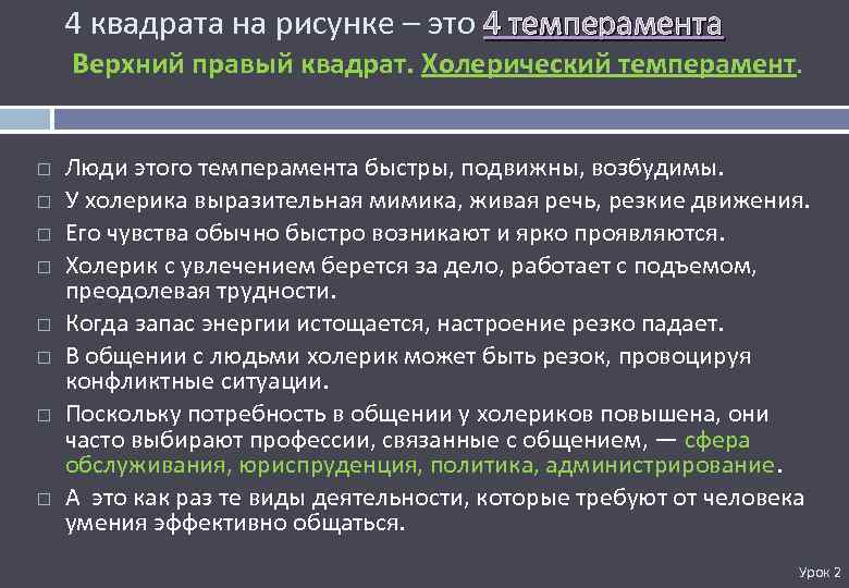 4 квадрата на рисунке – это 4 темперамента Верхний правый квадрат. Холерический темперамент. Люди