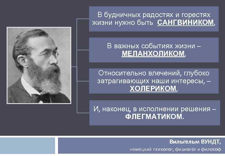 В будничных радостях и горестях жизни нужно быть САНГВИНИКОМ, В важных событиях жизни –