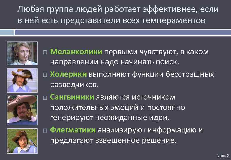 Любая группа людей работает эффективнее, если в ней есть представители всех темпераментов Меланхолики первыми