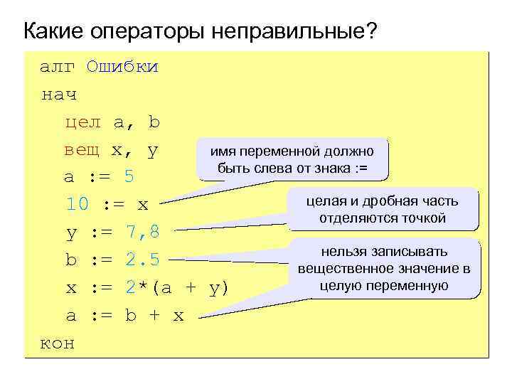 Какие операторы неправильные? алг Ошибки нач цел a, b вещ x, y имя переменной